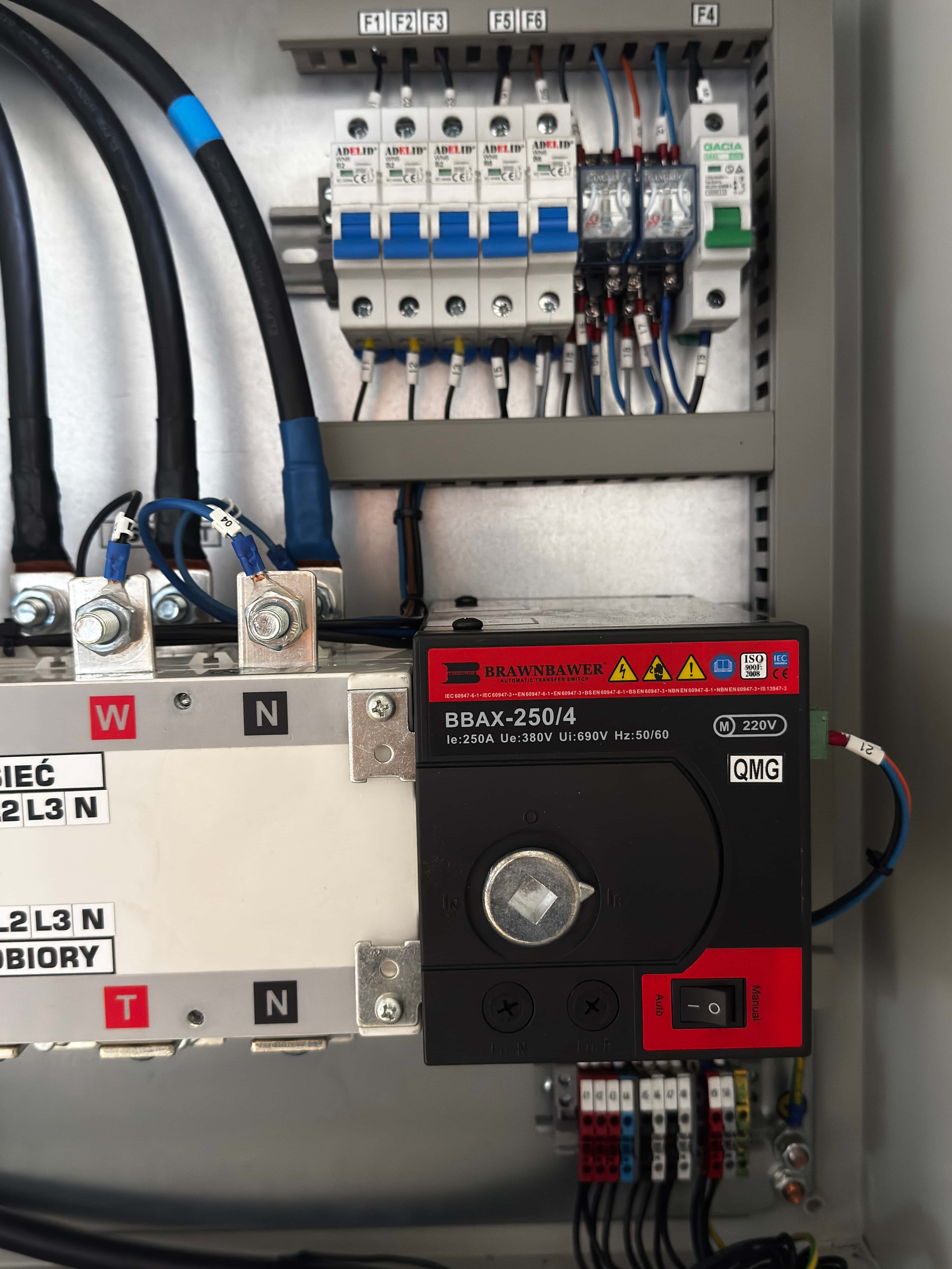 Agregat PlusPower - bezpieczniki