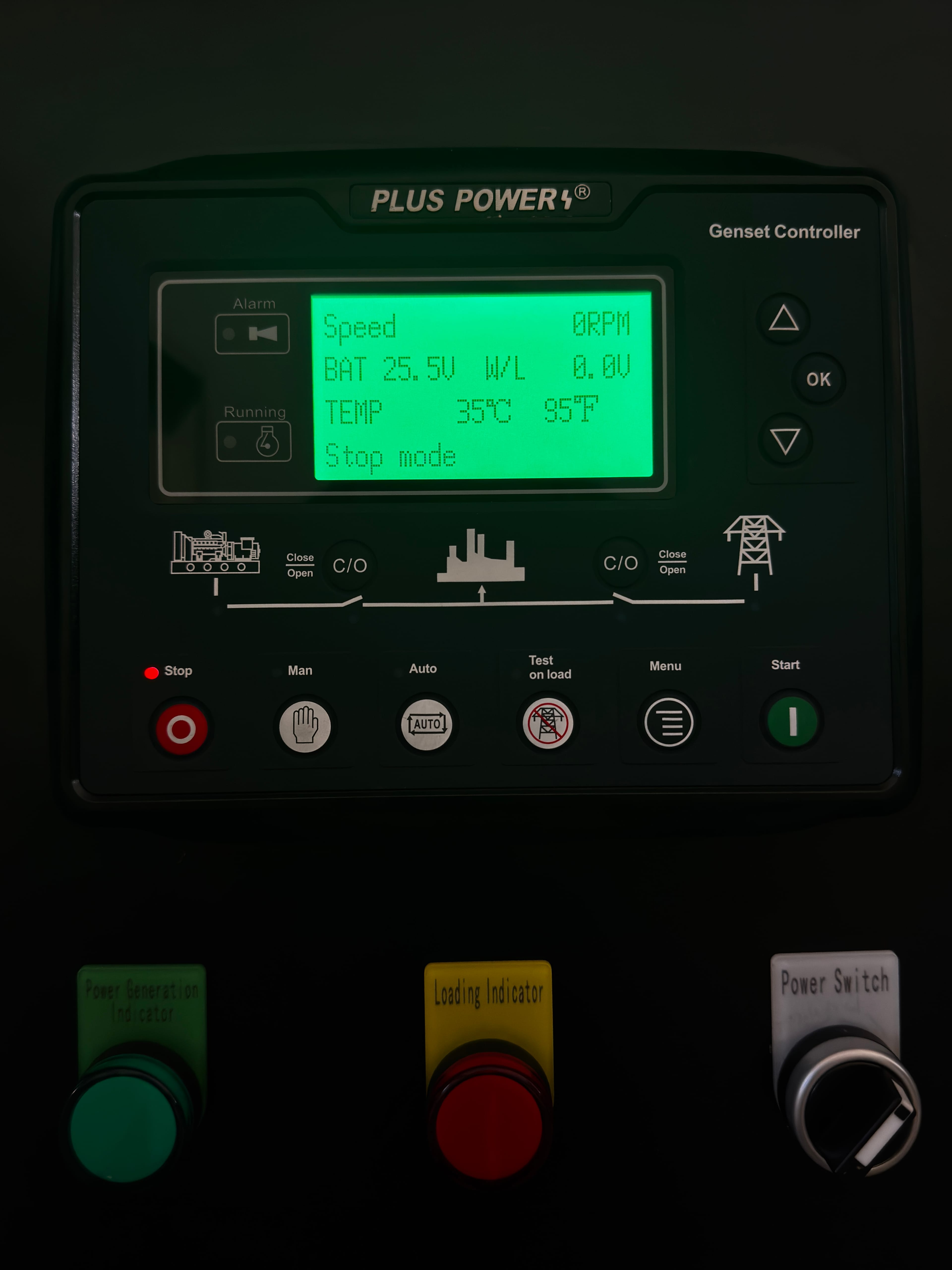 Agregat PlusPower - sterownik i parametry elektryczne